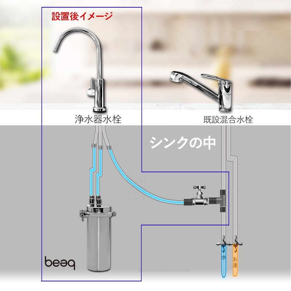 Amazon | ドリームバンク ビューク 浄水器 アンダーシンク 5年